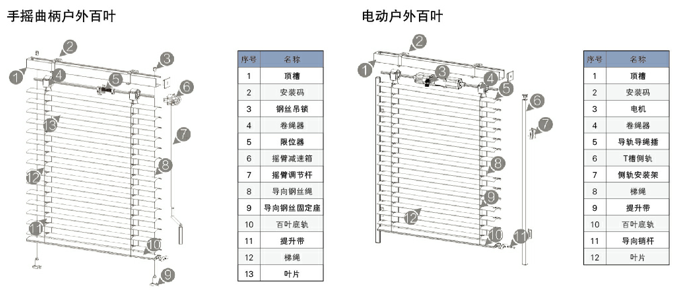 结构图.png